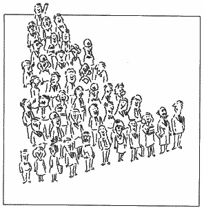 FIG. 1 - If a sample of employees were grouped according to their heights, we might see an arrangement like this.
